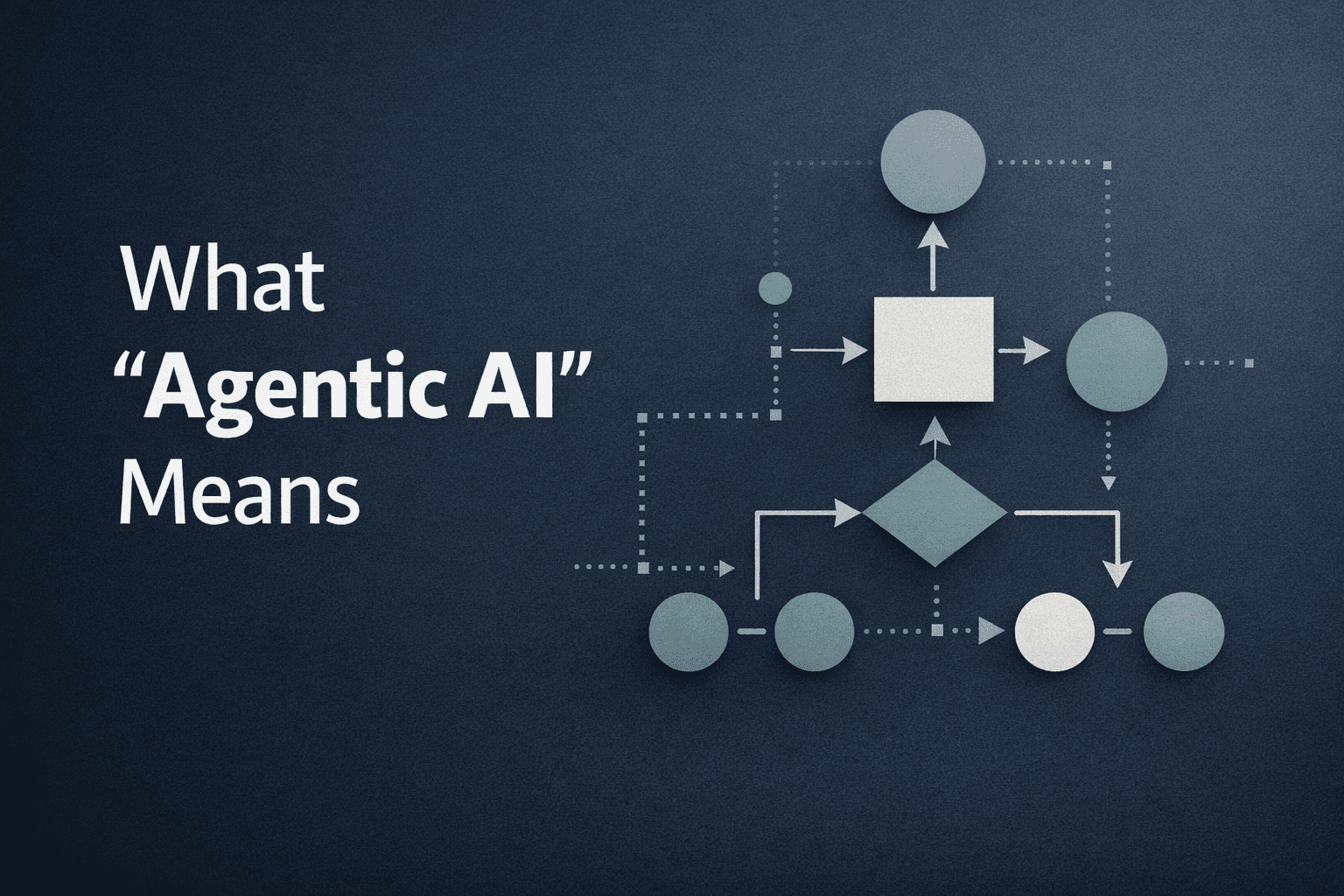 What Agentic AI Actually Means